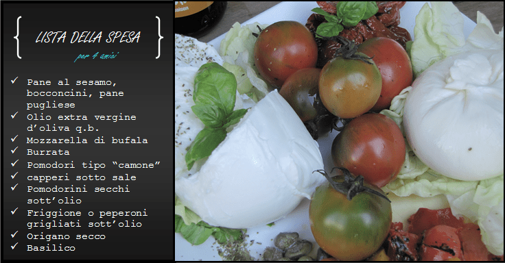 lista spesa panino