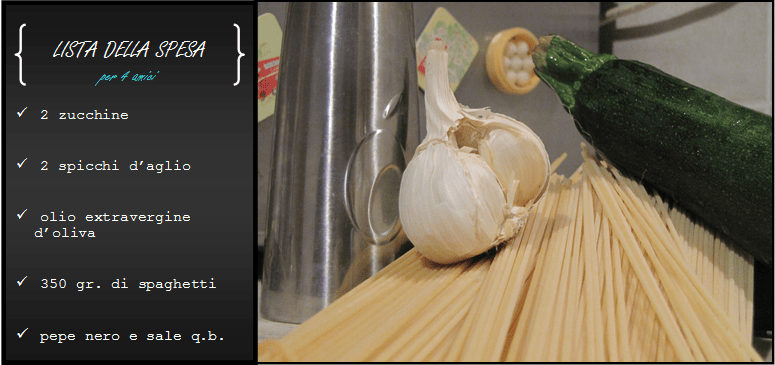 listaspesaagliooliozucchine