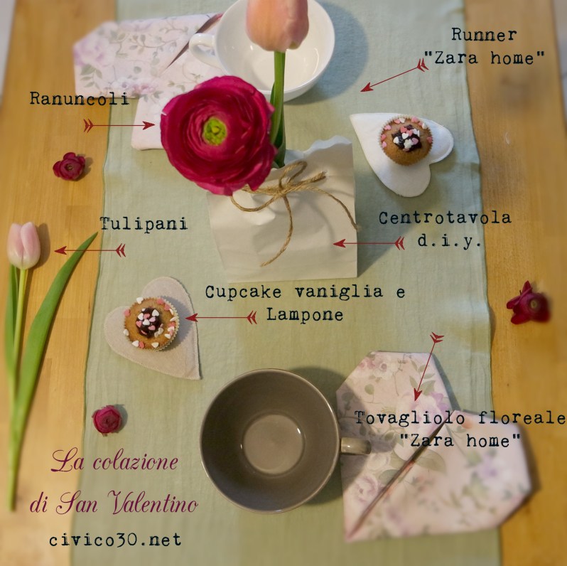 tavola san valentino parlante